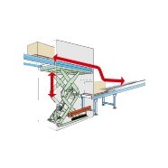 電動シザーリフター、シザーリフト、テーブルリフト、Gサーボシリーズ、コンベヤライン内の段差解消