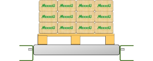 スキッドパレットとコンベア―搬送（搬送方向とコンベアー）