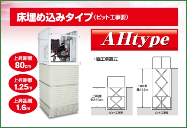 段差解消機「段差らく～だ」AH1600 埋め込み設置方式