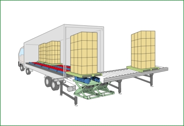 パレット積荷用自動トラック積込み・荷降ろしシステム（後方荷役）
