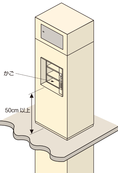 テーブル型