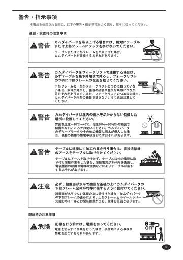 カムダイバータ Cv2 版2 ページ 7