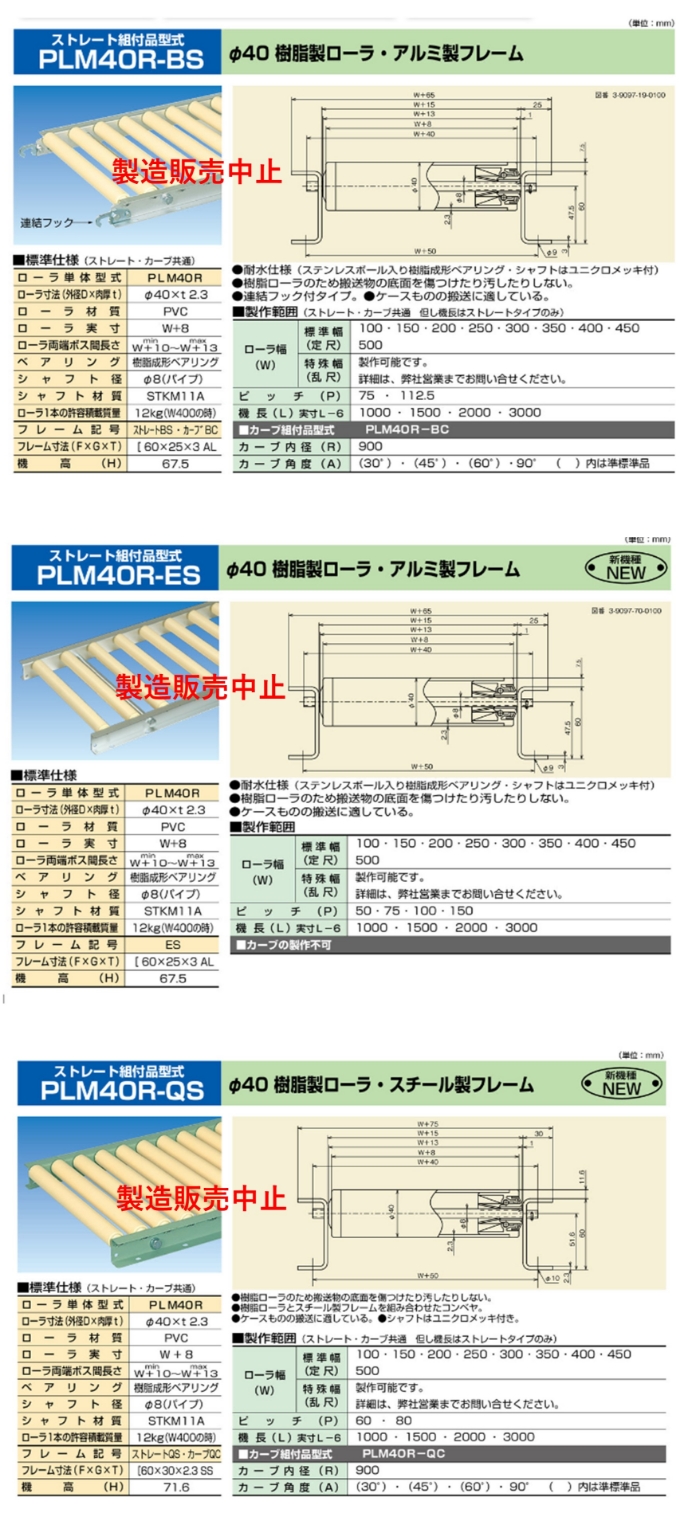 メイキコウ φ57スチール製ローラコンベヤ 重荷重用 ストレート 高耐久型・防塵仕様 FHM57R-WS-W400-P150-L1500