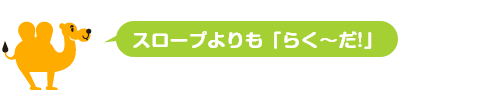 スロープよりもラクに段差を解消