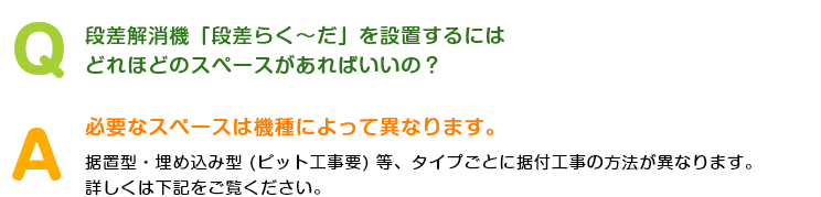 設置について