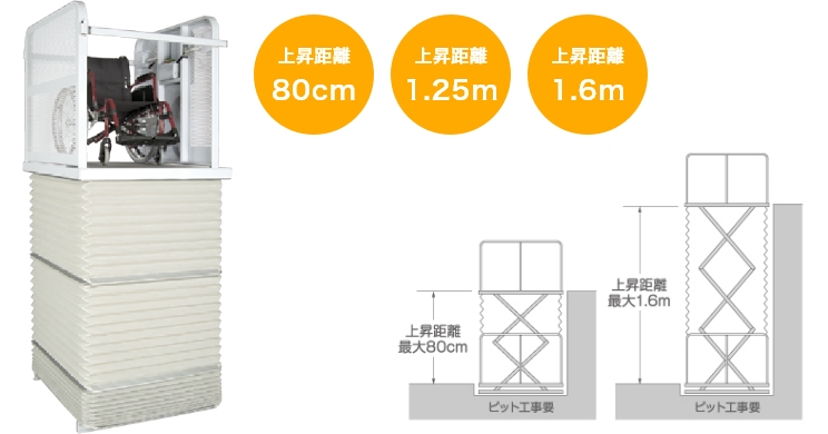 AH800・1200・1600埋め込みタイプ