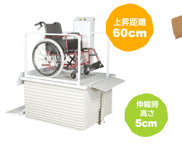 コード 車いす用電動昇降機直進/L字乗込 シコク マツヨシ - 通販