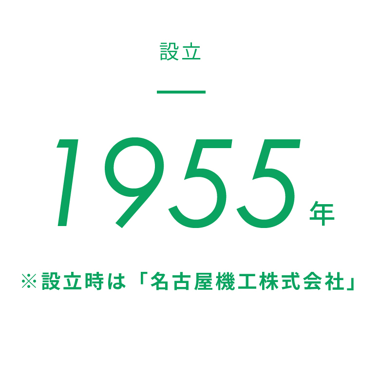 数字で見るメイキコウ | 株式会社メイキコウ採用特設サイト
