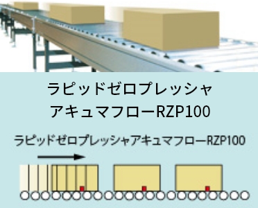 ステンレス製チェーンライブローラコンベア