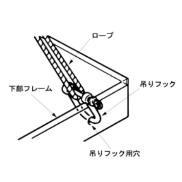 吊りフック用穴のイラスト