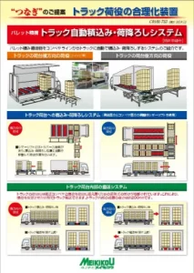 パレット積荷用トラック自動荷役（横方向）