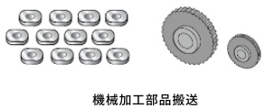 機械加工部品搬送