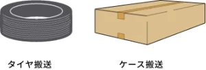 タイヤ搬送　ケース搬送