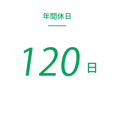 年間休日