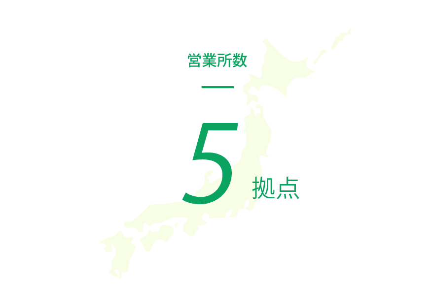 営業所数